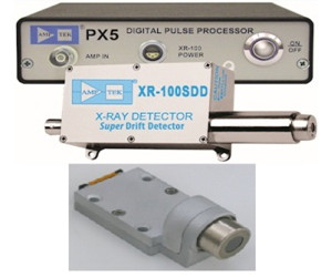 XR-100SDDX射線探測(cè)器