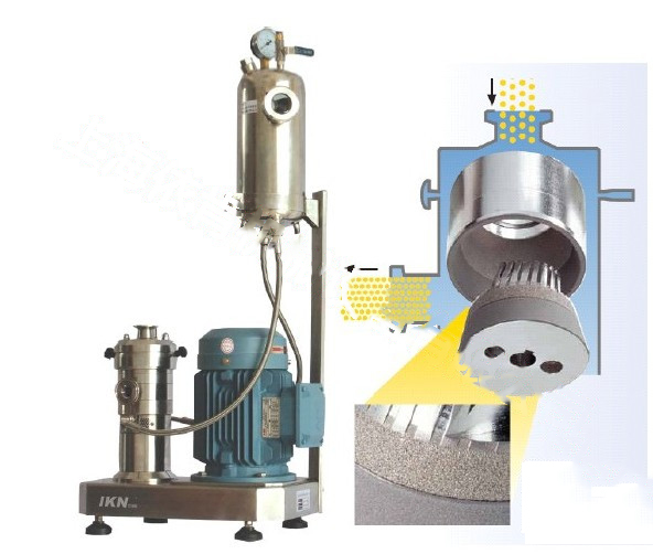CMSD2000無機顏料高速研磨分散機，德國進口研磨分散機