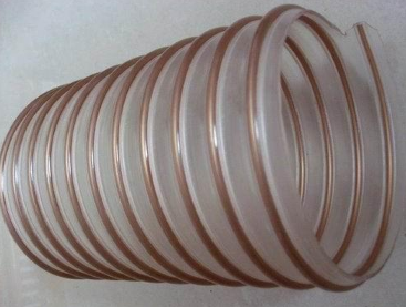 ibidi，易必迪 細胞遷移，細胞趨化性試驗 µ-Slide Chemotaxis 2D