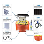 生態(tài)水質(zhì)監(jiān)測系統(tǒng)，微型水質(zhì)自動監(jiān)測站