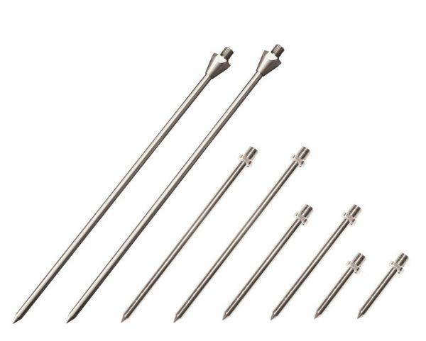 美國GGB系列探針，原裝進口