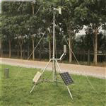 農(nóng)田小氣候觀測(cè)站品牌