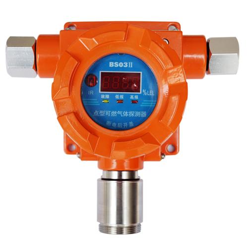BS03Ⅱ氣體探測(cè)器