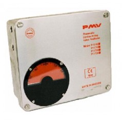 美國(guó)FLOWSERVE Logix 420 定位器