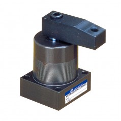 金器Mindman潤(rùn)滑器