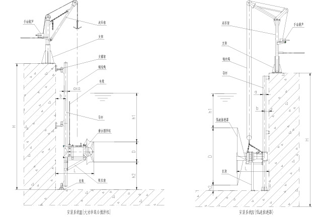 型號(hào)表達(dá)