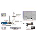 美國(guó)IonOptix 鈣瞬變系統(tǒng)