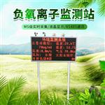 負(fù)離子監(jiān)測(cè)系統(tǒng)@新聞資訊