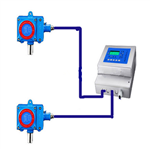 北信牌 硫酸泄漏報警器 高精度硫酸泄漏檢測儀 擴散式硫酸泄漏測量儀