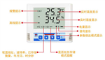 冰庫冷鏈溫濕度在線監(jiān)控系統(tǒng)，智能型全天候溫度濕度監(jiān)測(cè)儀