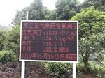 旅游局、林業(yè)局負氧離子濃度監(jiān)測系統(tǒng)