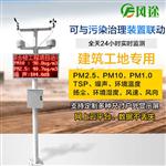 工地揚塵監(jiān)測系統(tǒng)@產(chǎn)品導讀