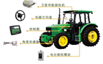 高精度TOPCON自動(dòng)駕駛系統(tǒng)應(yīng)用于農(nóng)業(yè)播種，整地，噴藥