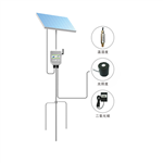 TPSBL-GPRS-4G在線田間環(huán)境監(jiān)測(cè)系統(tǒng) 土壤溫度、濕度、光照強(qiáng)度、CO₂濃度監(jiān)測(cè)儀